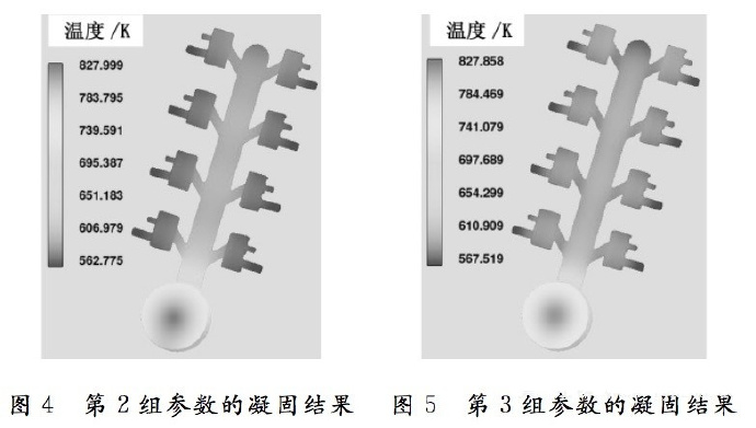 壓鑄工藝學習，半固態壓鑄模具研究